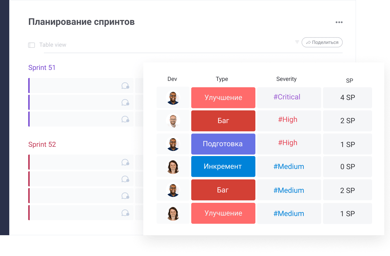 Sprint Planning with monday.com's Software Development Tool